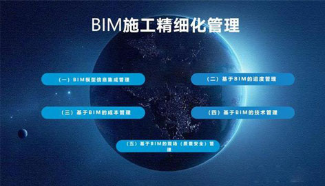 施工階段常見的五大BIM應(yīng)用管理