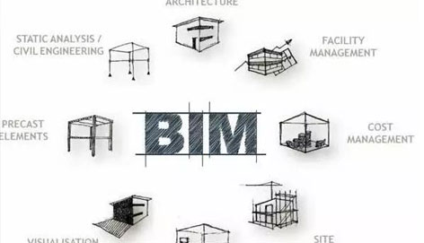 BIM難學嗎？小白應該怎樣去學習BIM？