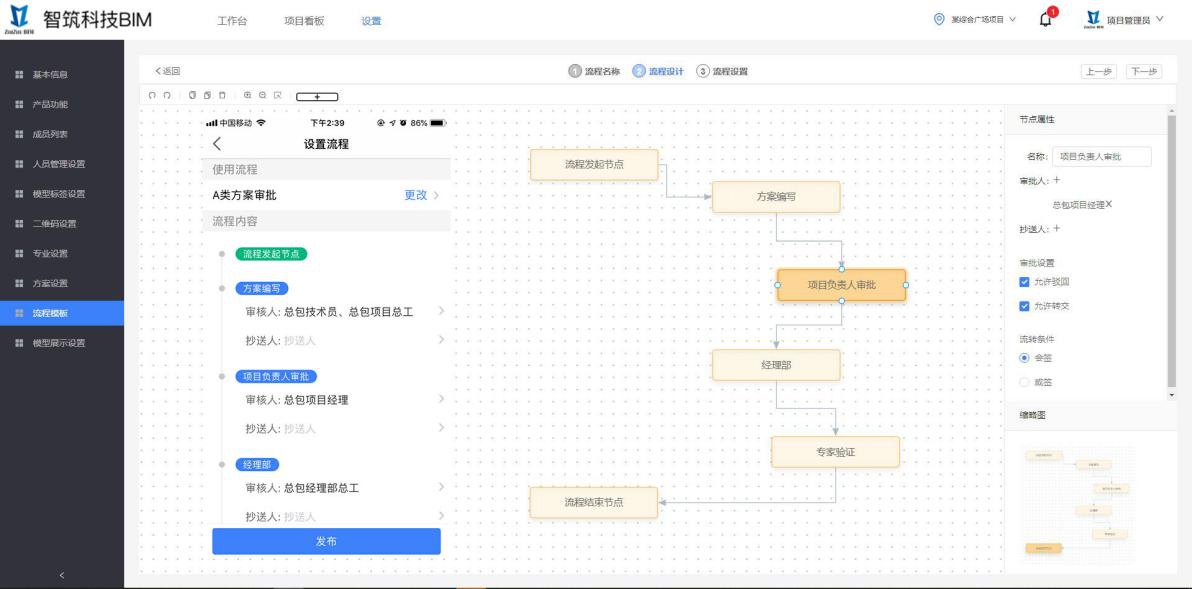 施工協(xié)同與管理平臺流程管理.jpg